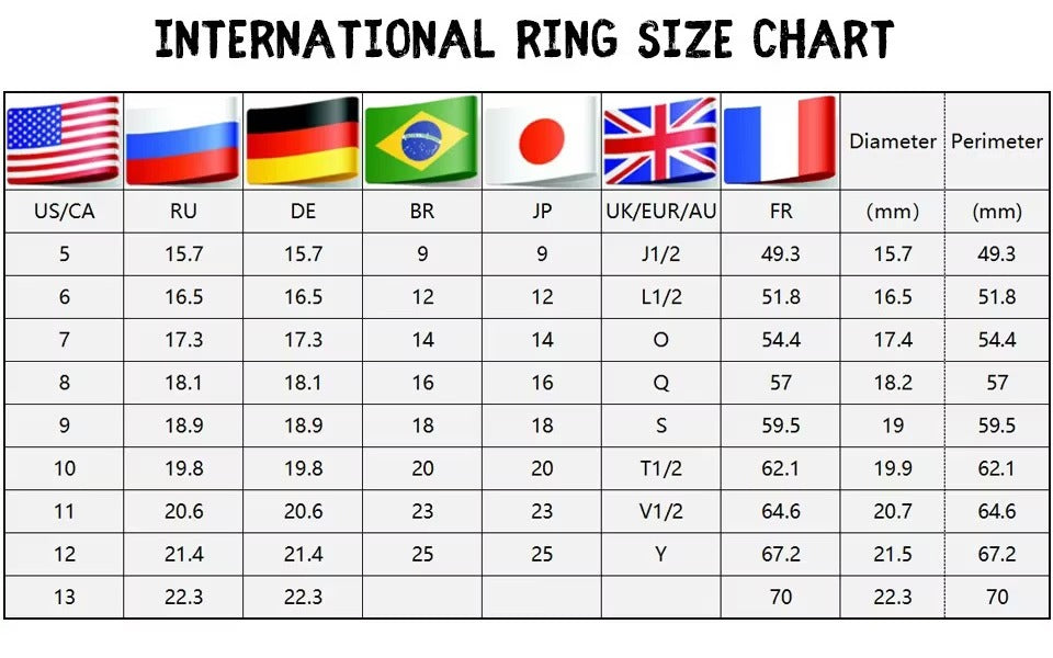 Tabla de talles internacionales